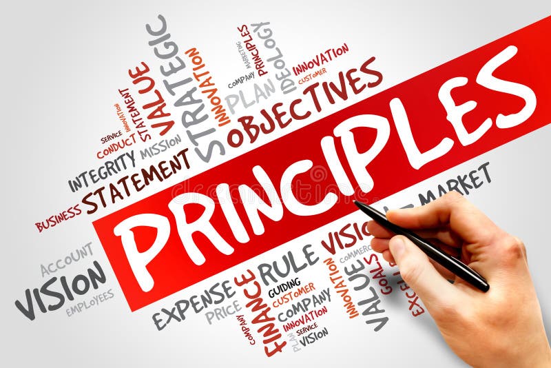 Principles word cloud, business concept. Principles word cloud, business concept