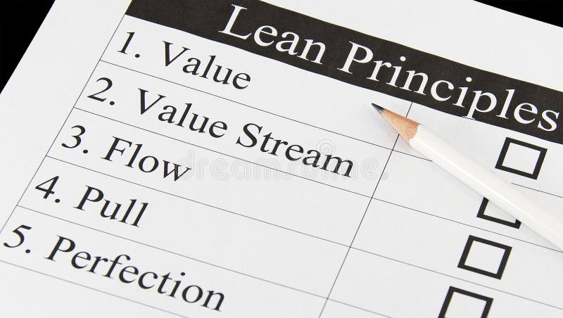 The Principles of Lean Thinking