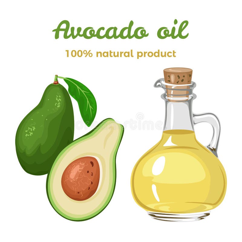 Avocado Oil in the Glass Bottle. One Continuous Line Drawing Background