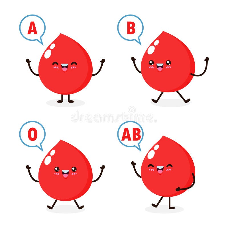 Happy Cute healthy blood drop character, Blood type group, set of cute blood types in different actions with red blood cells