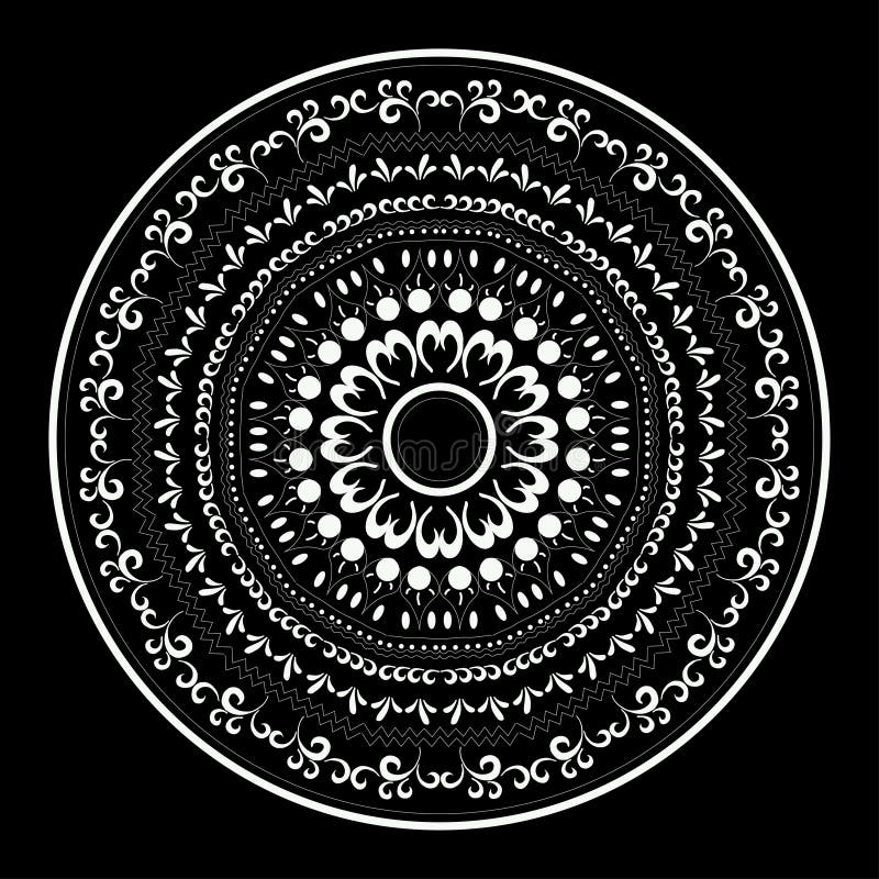 Decorative Ornament Circle Stock Illustrations 244,299 Decorative
