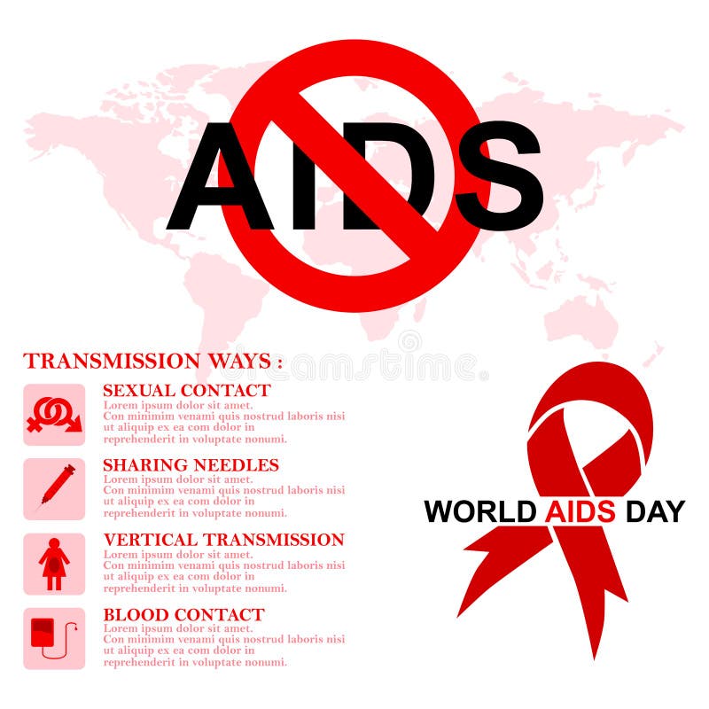 Hiv and Aids Transmission Ways Poster Stock Vector - Illustration of ...