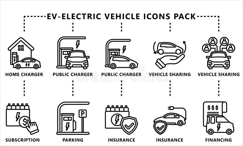 EV-Electronic Vehicles Black outline Icons Pack vector illustration
