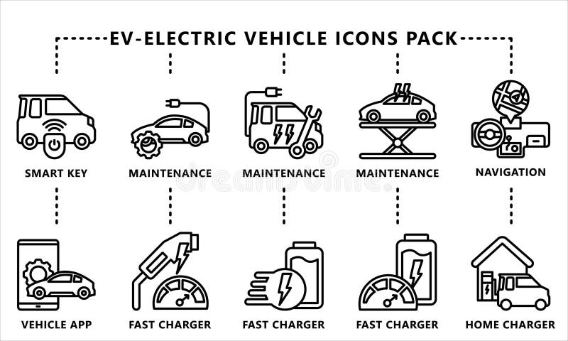 EV-Electronic Vehicles Black Outline Icons Pack royalty free illustration