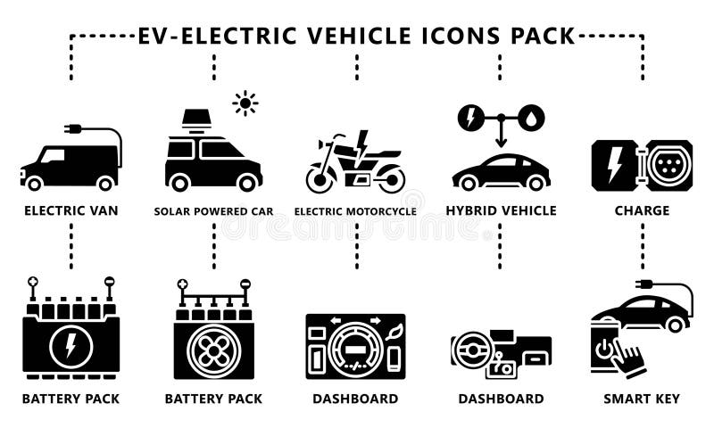 EV-Electronic Vehicles Glyph Icons Pack vector illustration