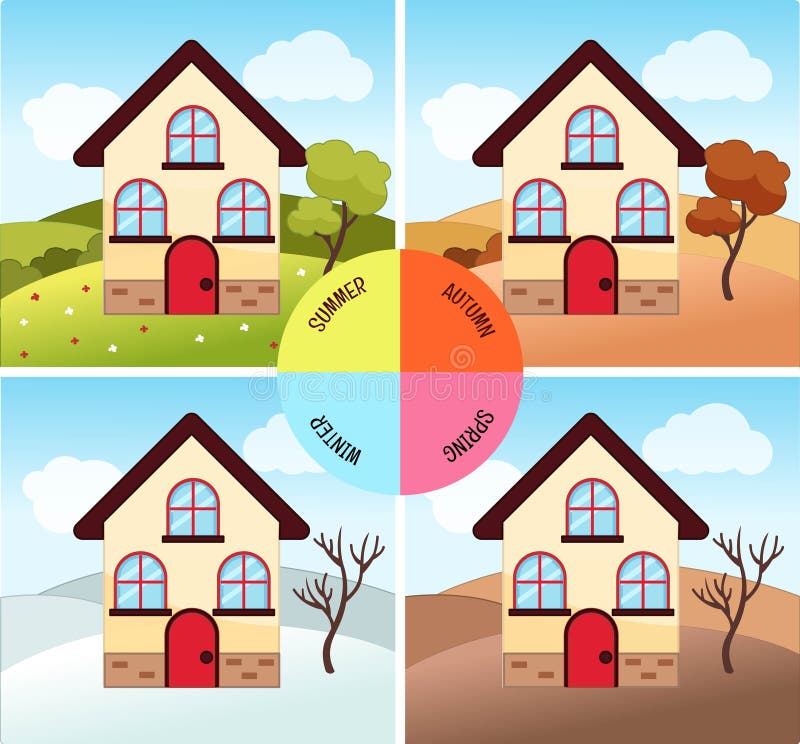 Vector Illustration of Seasons. Stock Vector - Illustration of ...