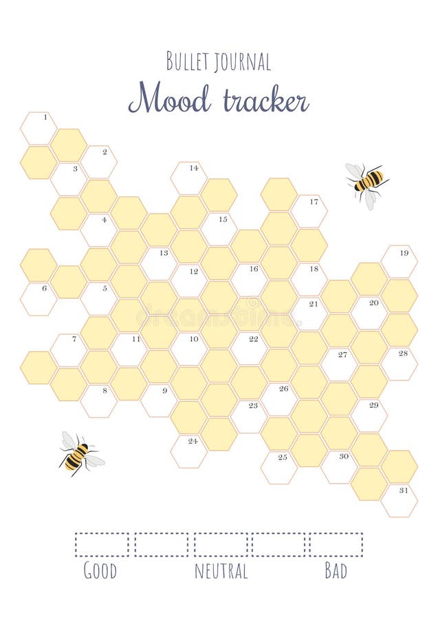 Printable Mood Chart With Faces