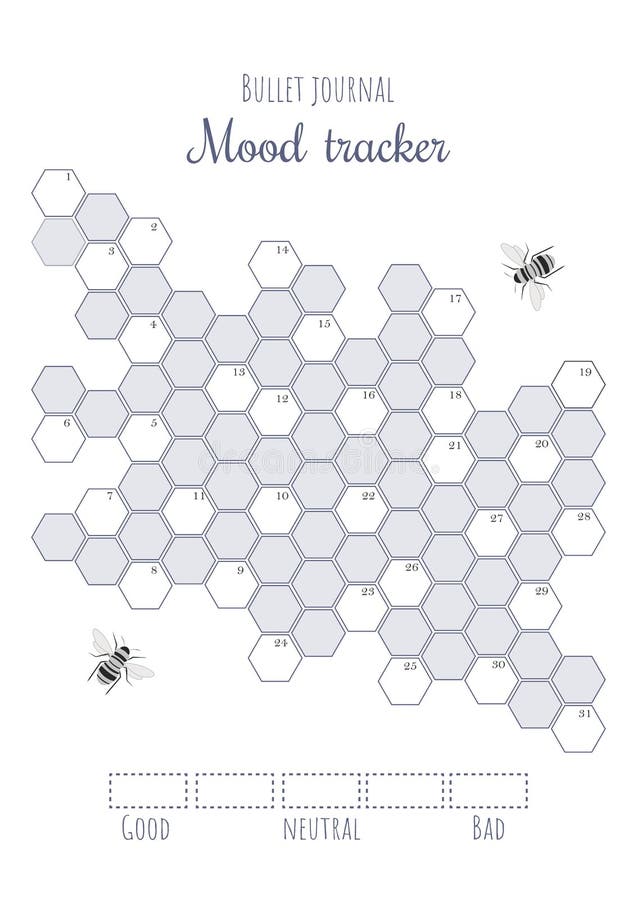 Activity And Mood Monitoring Chart