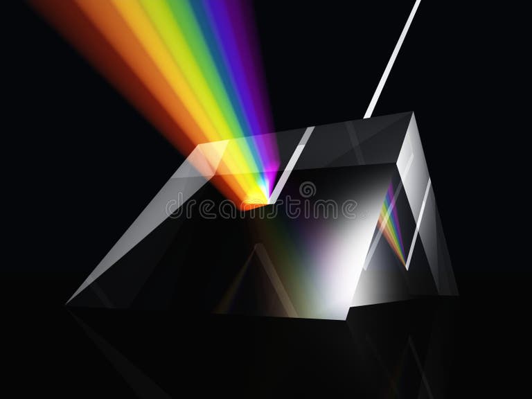 Color Spectrum Prism Stock Illustrations 6,939 Color Spectrum Prism