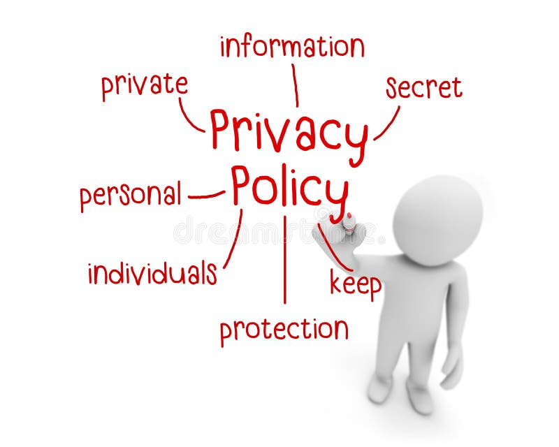 Private secrets. Loss of privacy. Privacy problem.