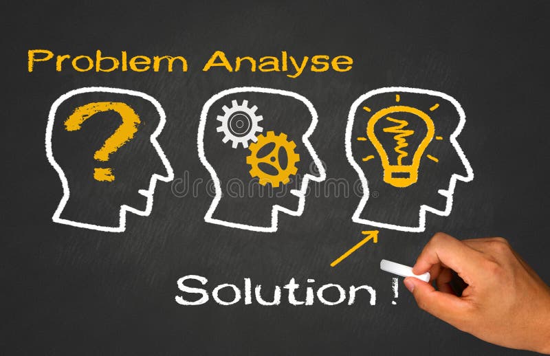 Problem analyse solution