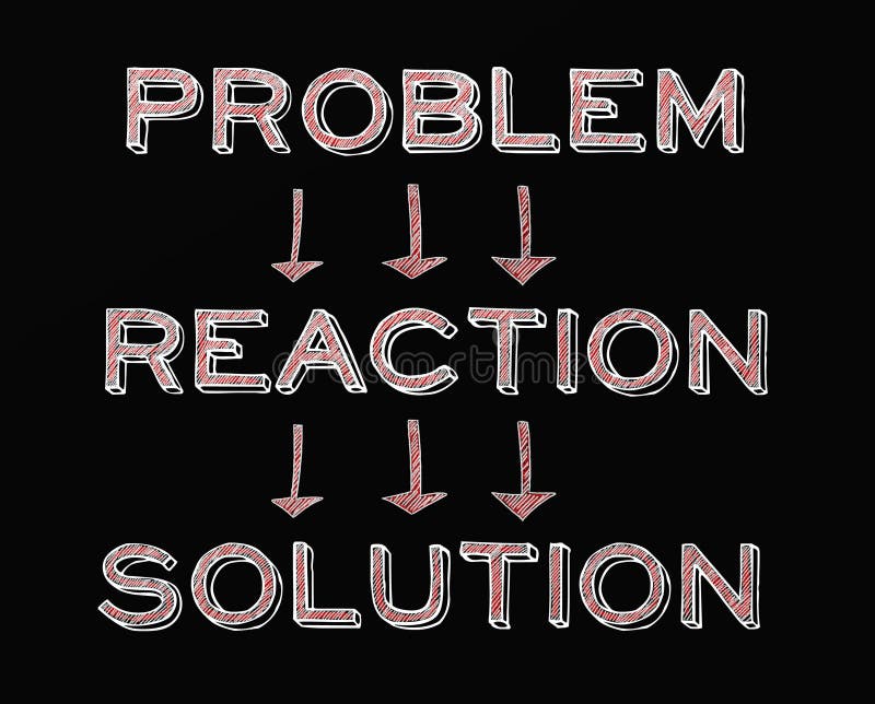 no problem reaction solution