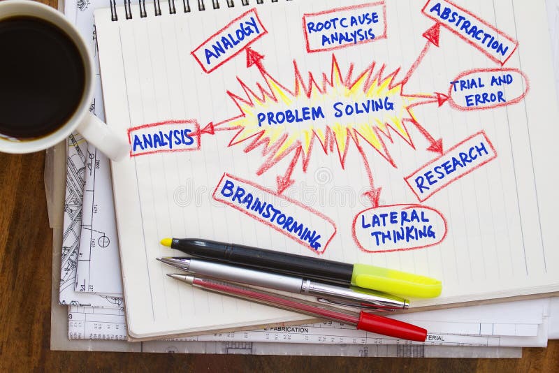 Problem solving stock images