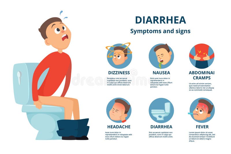 Problema con el dolor de estómago Carácter en el sitio del cuarto de baño que se sienta en retrete Infographics de la diarrea