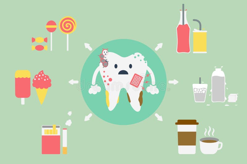 Problèmes avec des dents illustration libre de droits Problèmes avec des dents illustration libre de droits