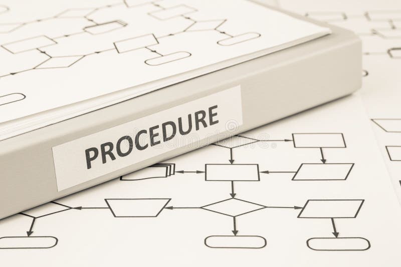 Procedure process concept for work instruction stock images