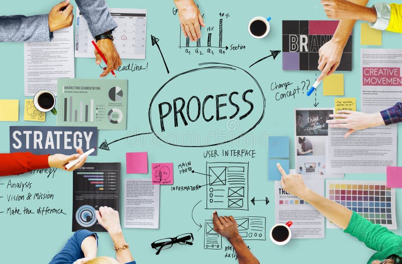 Process Action Activity Practice Procedure Task Concept Stock Image ...