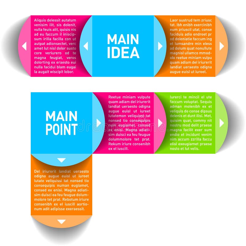 Process chart module