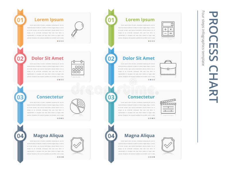 process chart template