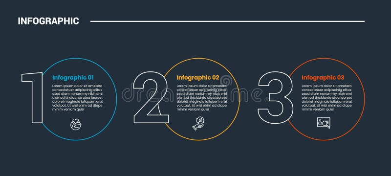 Process stages workflow infographic dark outline for slide presentation with outline circle and number on side with 3 point list stock illustration