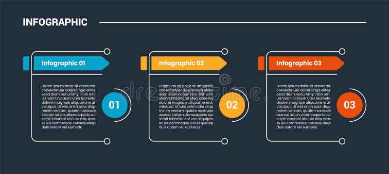 Process stages workflow infographic dark outline for slide presentation with open table box with arrow header with 3 point list stock illustration