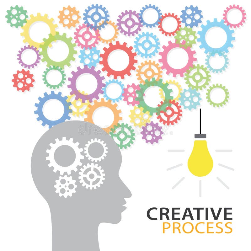 Processo creativo ilustração stock Processo creativo ilustração stock