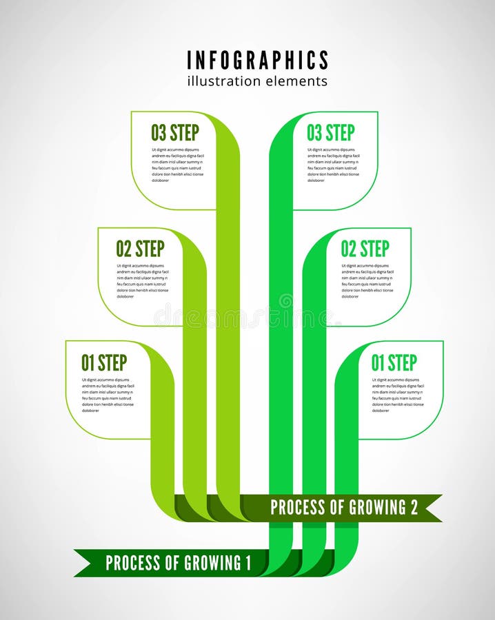 Processus d'Infographics illustration de vecteur Processus d'Infographics illustration de vecteur