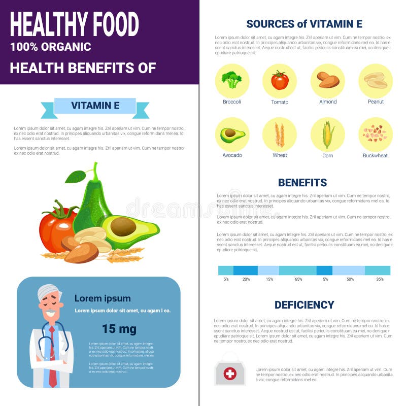 Prodotti sani di Infographics dell'alimento con le vitamine, concetto di stile di vita di nutrizione di salute illustrazione di stock Prodotti sani di Infographics dell'alimento con le vitamine, concetto di stile di vita di nutrizione di salute illustrazione di stock