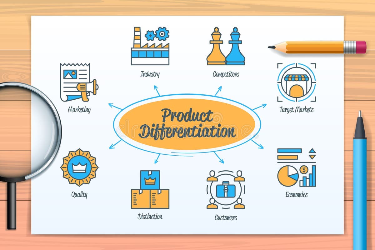 Content marketing differentiation stock illustrations 137 content