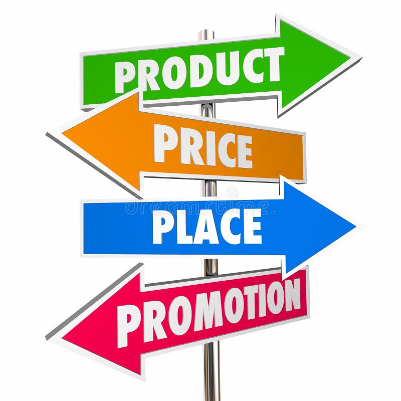 Marketing Mix Four Ps Product Place Price Promotion Puzzle ...