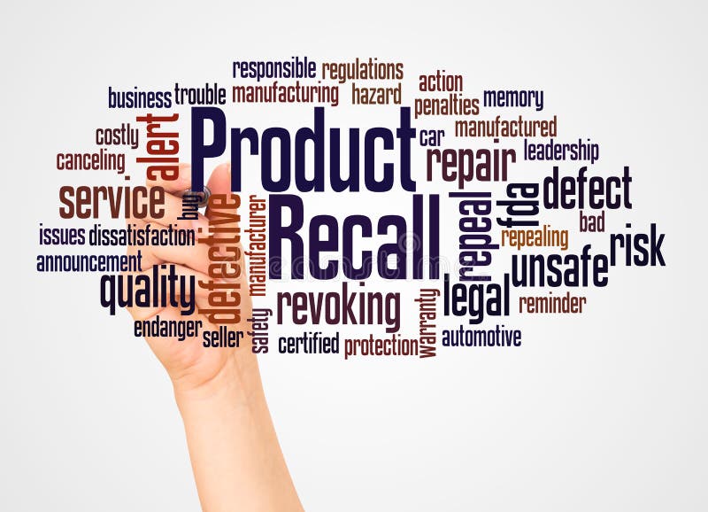 Product Recall word cloud and hand with marker concept on white background