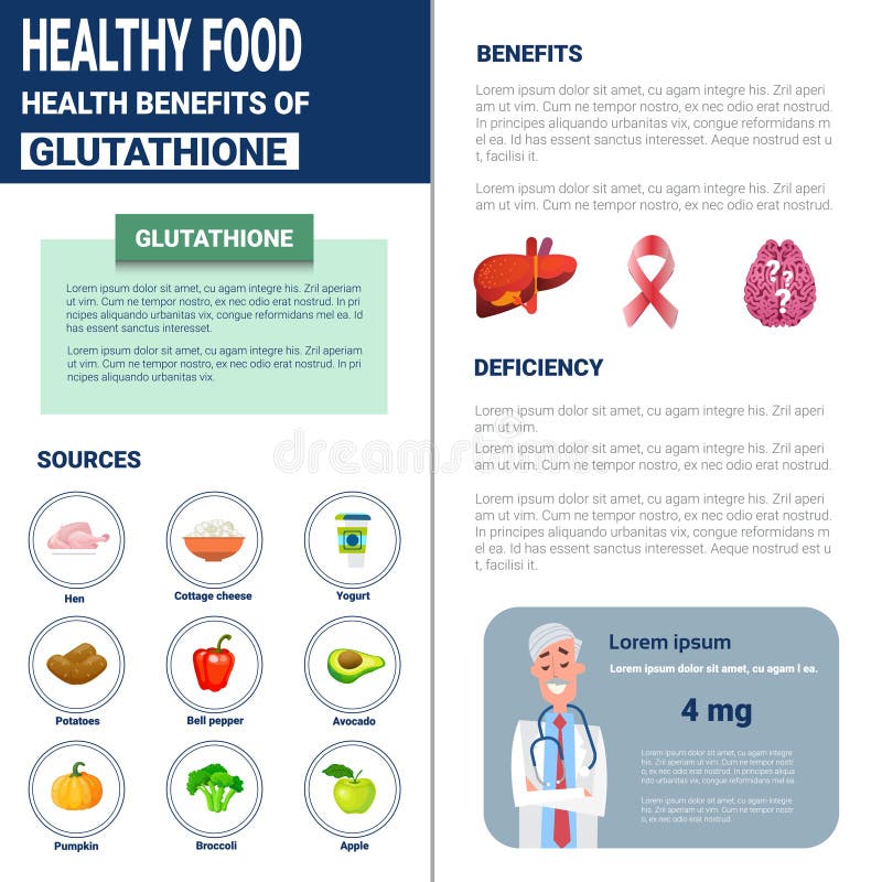 Produits sains d'Infographics de nourriture avec des vitamines et des minerais, concept de mode de vie de nutrition de santé illustration de vecteur Produits sains d'Infographics de nourriture avec des vitamines et des minerais, concept de mode de vie de nutrition de santé illustration de vecteur