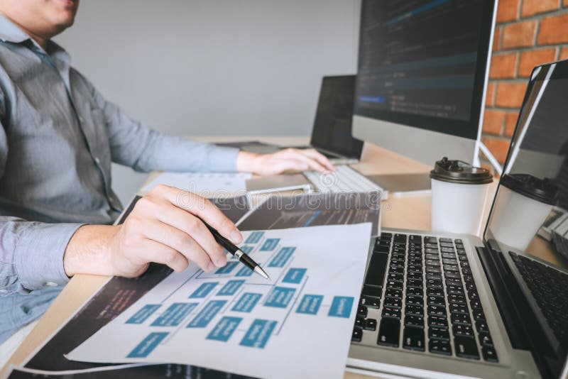 code writing software code writing software