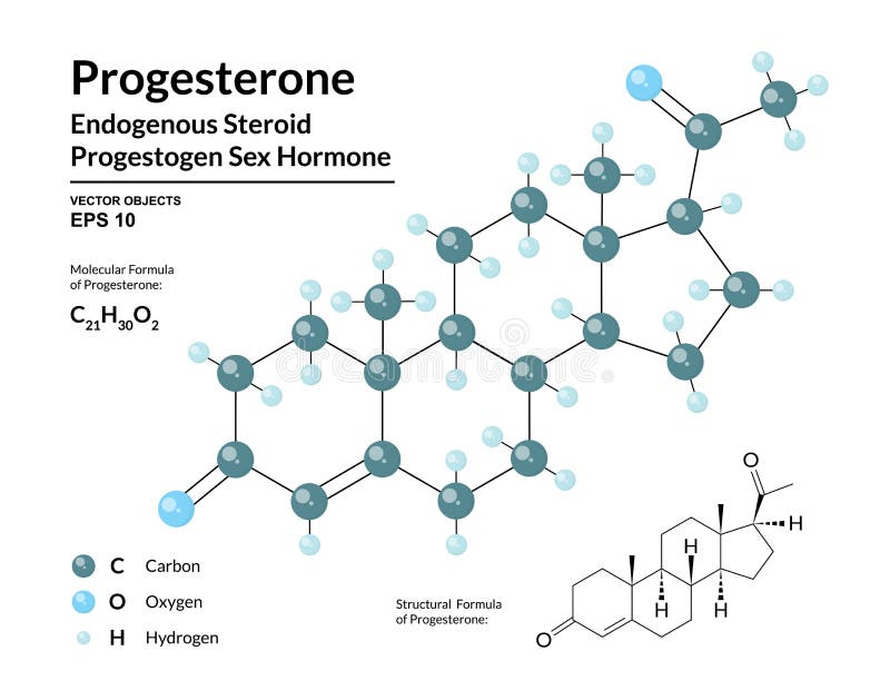 steroide musculation evolution Ça ! Leçons des Oscars