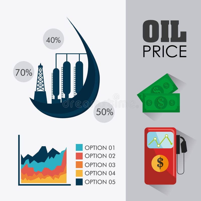 Progettazione infographic di industria petrolifera e del petrolio royalty illustrazione gratis Progettazione infographic di industria petrolifera e del petrolio royalty illustrazione gratis