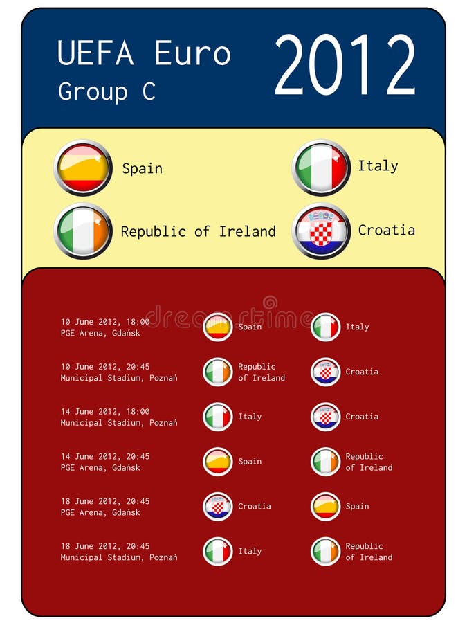 Liga De Futebol Croata 20222023 Hrvatska Nogometna Liga Gnk Dinamo Zagreb  Hnk Gorica Hnk Hajduk Split Nk Istra 1961 Nk Fotografia Editorial -  Ilustração de liga, cidade: 272645212