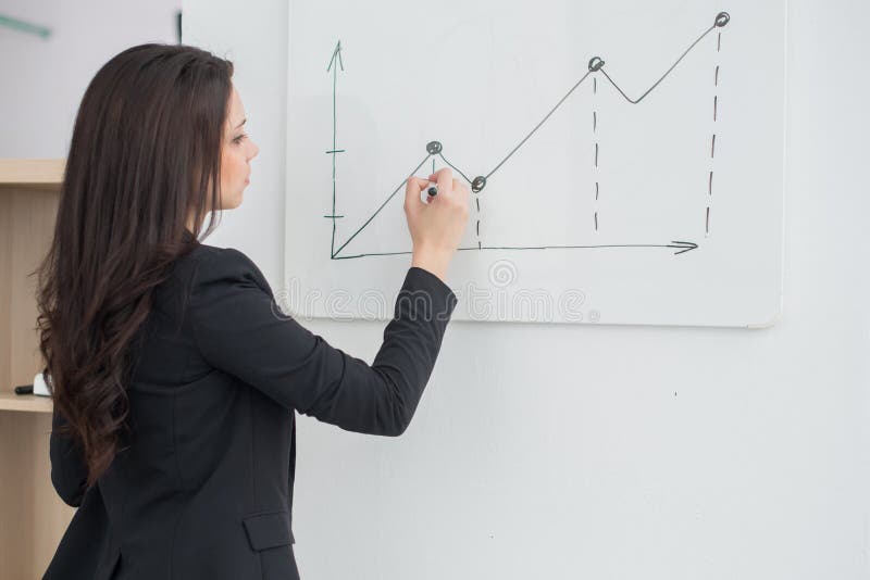 Programme d'écriture de femme d'affaires sur le tableau images stock Programme d'écriture de femme d'affaires sur le tableau images stock