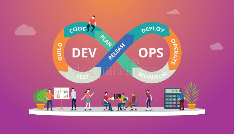 Programmierer am Arbeitskonzept unter Verwendung der devops Softwareentwicklungspraxis - Vektor vektor abbildung Programmierer am Arbeitskonzept unter Verwendung der devops Softwareentwicklungspraxis - Vektor vektor abbildung