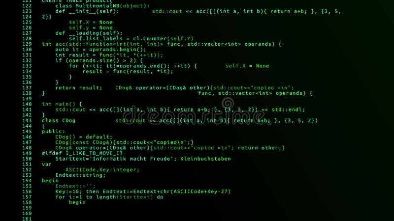 Abstract Animated Computer Programming Code As Technology Background. Stock  Footage - Video of animation, background: 47207494