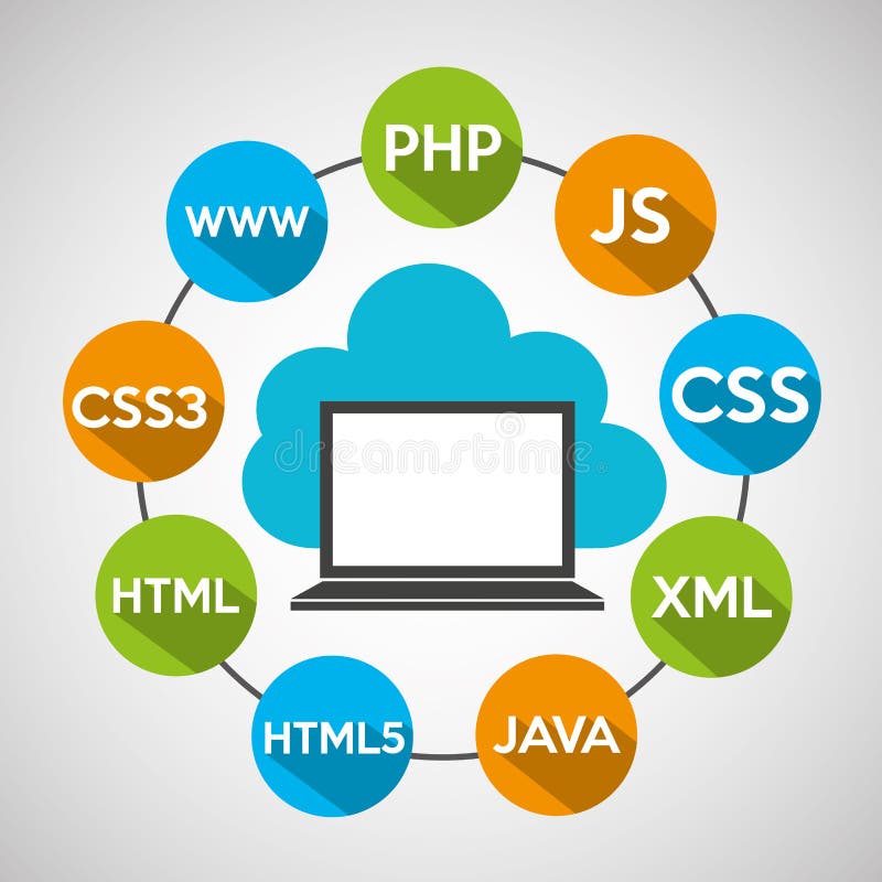 Programming languages computer cloud design stock illustration