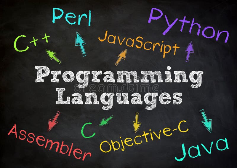 programmers, code, programming language, programming, JavaScript, digital  art, simple background