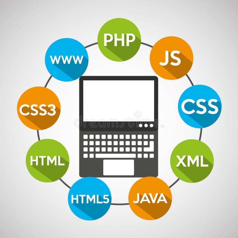 Programming languages notebook computer digital vector illustration