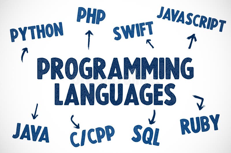 Programming Languages - software development overview stock photography