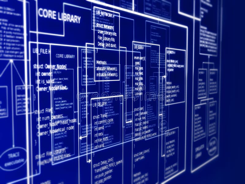 Programmazione distribuzione, blu  tridimensionale illustrazioni.