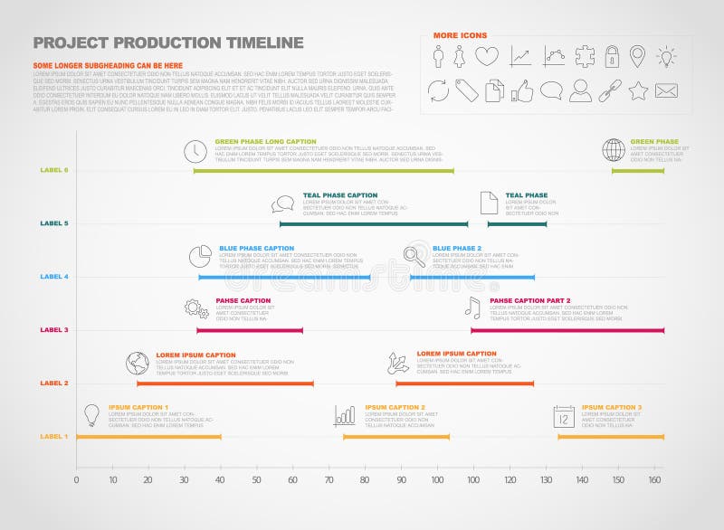 chart production