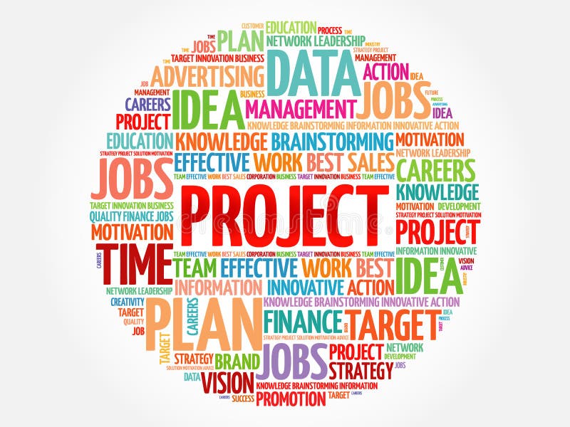 Project Manager Word Cloud Stock Illustrations 733 Project Manager