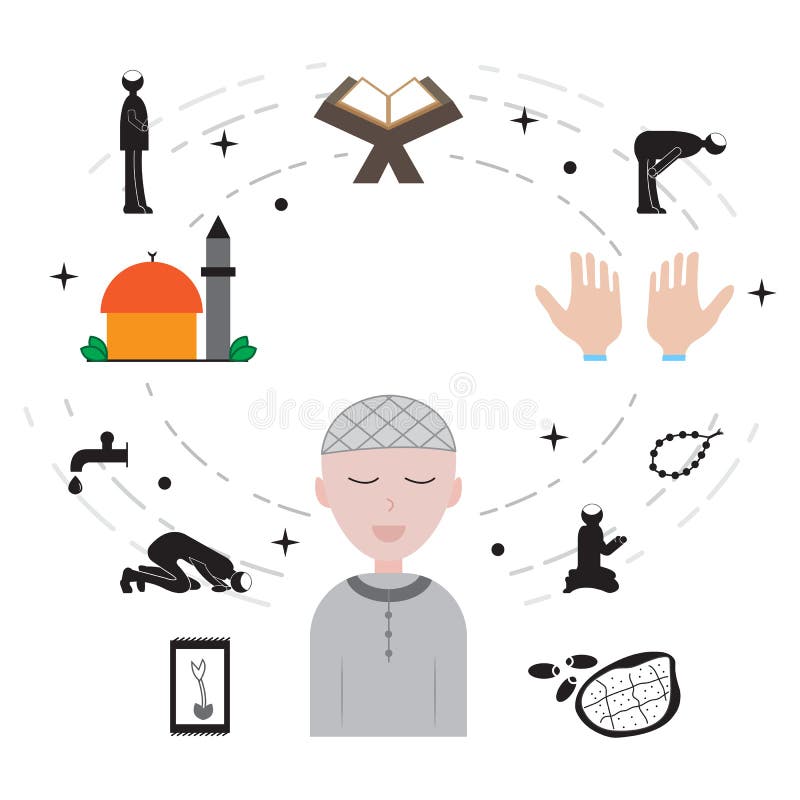 Projeto da ilustração do vetor do Islã e do ícone de ramadan ilustração do vetor