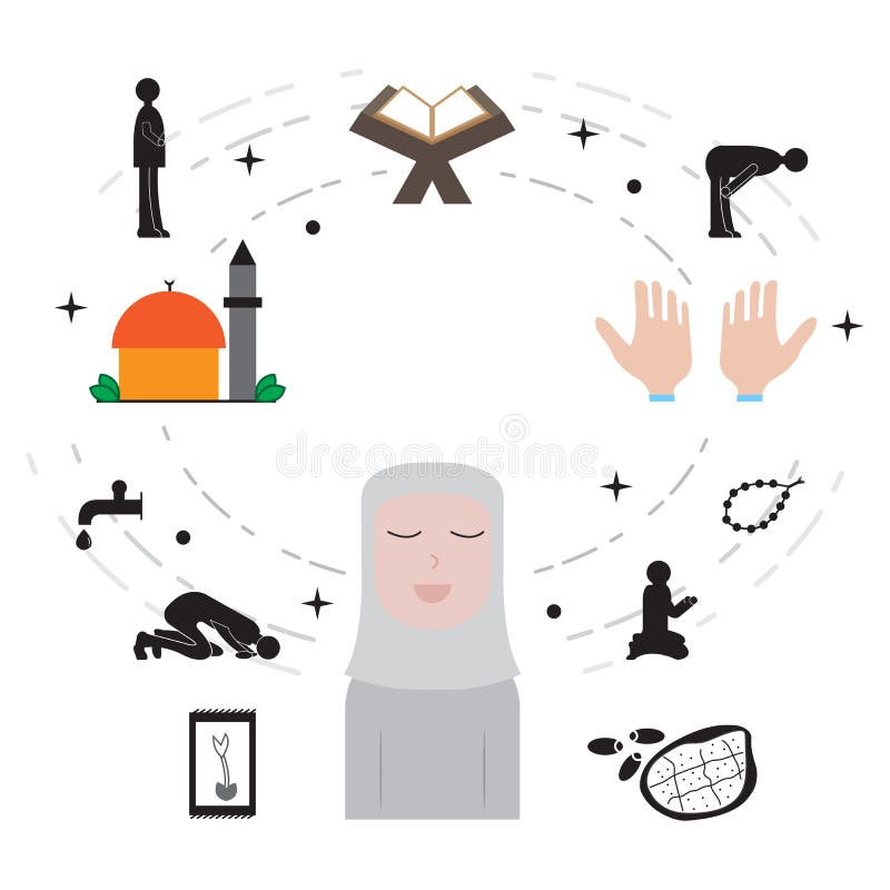 Projeto da ilustração do vetor do Islã e do ícone de ramadan ilustração stock