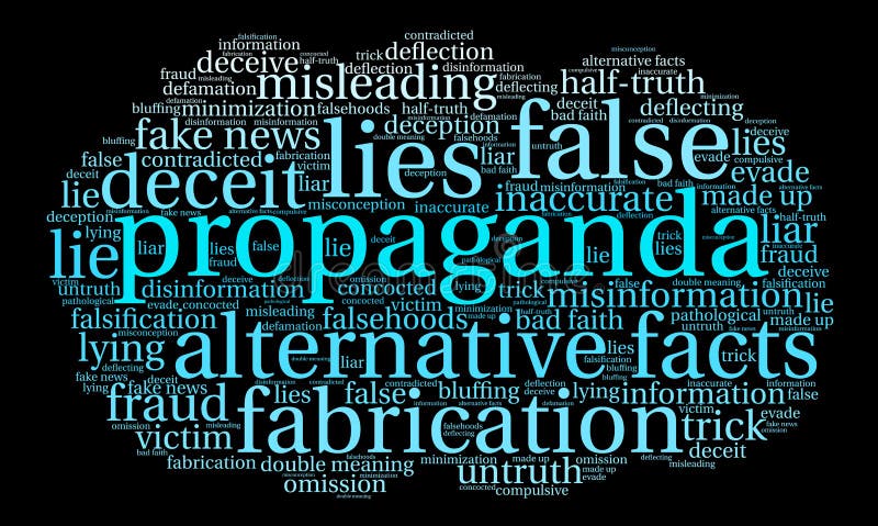 Propaganda Word Cloud royalty free illustration