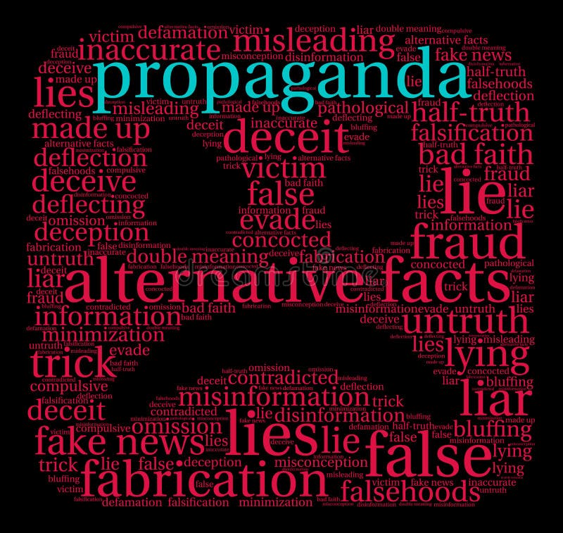 Propaganda Word Cloud on a black background. Propaganda Word Cloud on a black background.